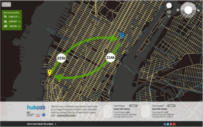 Hubcap map